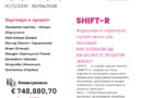 SHIFT-R: європейські міста об’єднують зусилля для посилення інновацій у сільських територіях