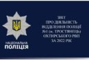 ЗВІТ ПРО ДІЯЛЬНІСТЬ ВІДДІЛЕННЯ ПОЛІЦІЇ №1 (м. ТРОСТЯНЕЦЬ) ОХТИРСЬКОГО РВП ЗА 2022 РІК